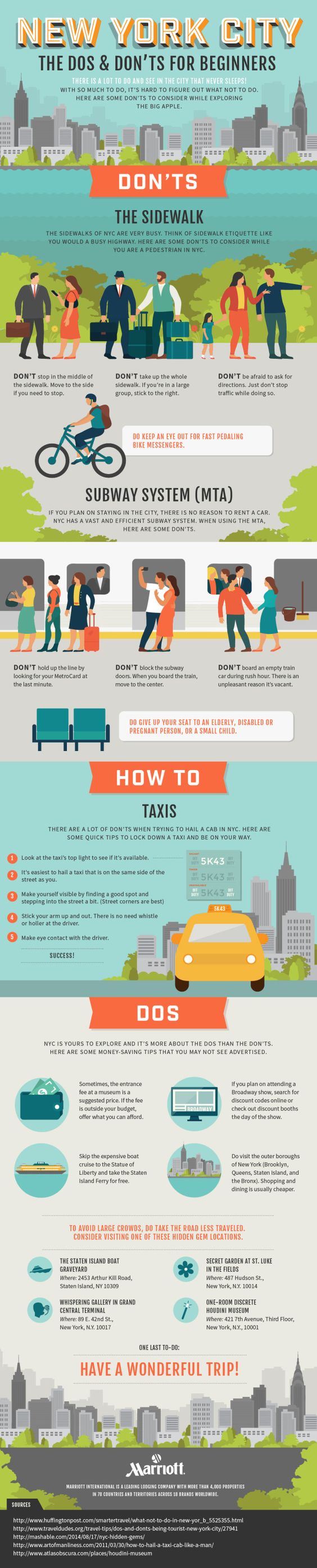 dos and donts of nyc geographical infographic